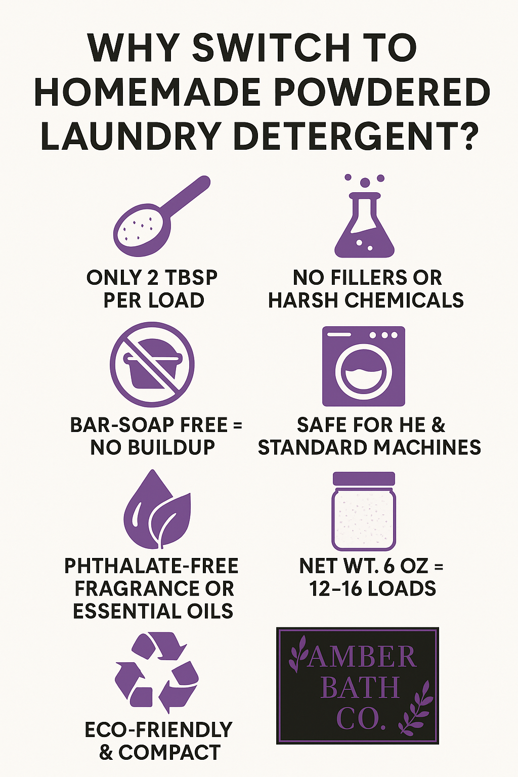 Powerful Laundry Detergent - Highly scented