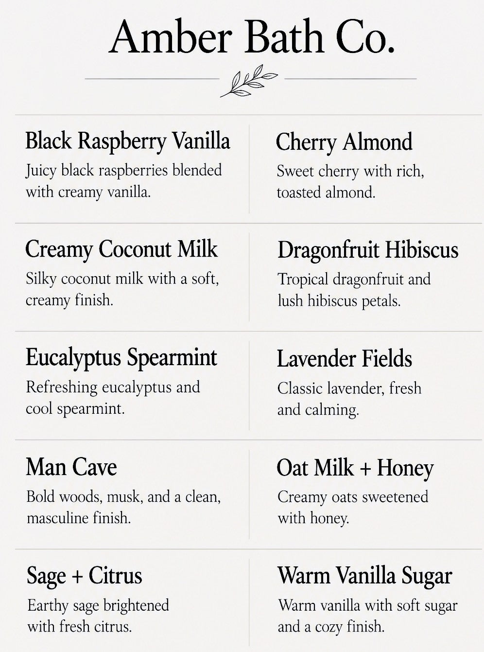 Goat's Milk Foaming Body Scrub | 8.5 oz. | Choice of Scent