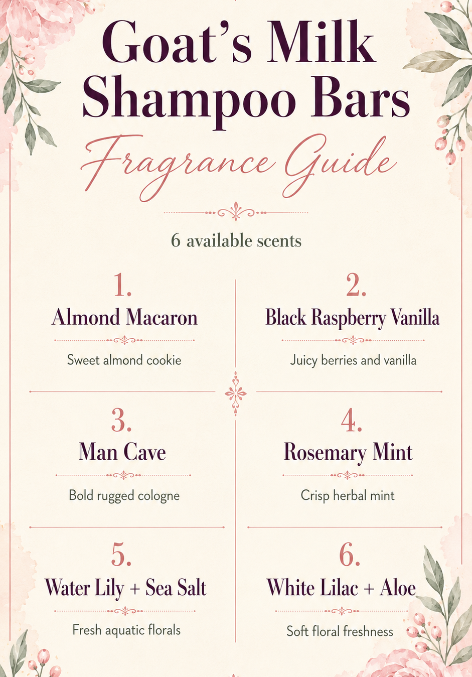 Goat's Milk Shampoo Bars | 4 oz. | Choice of Scent