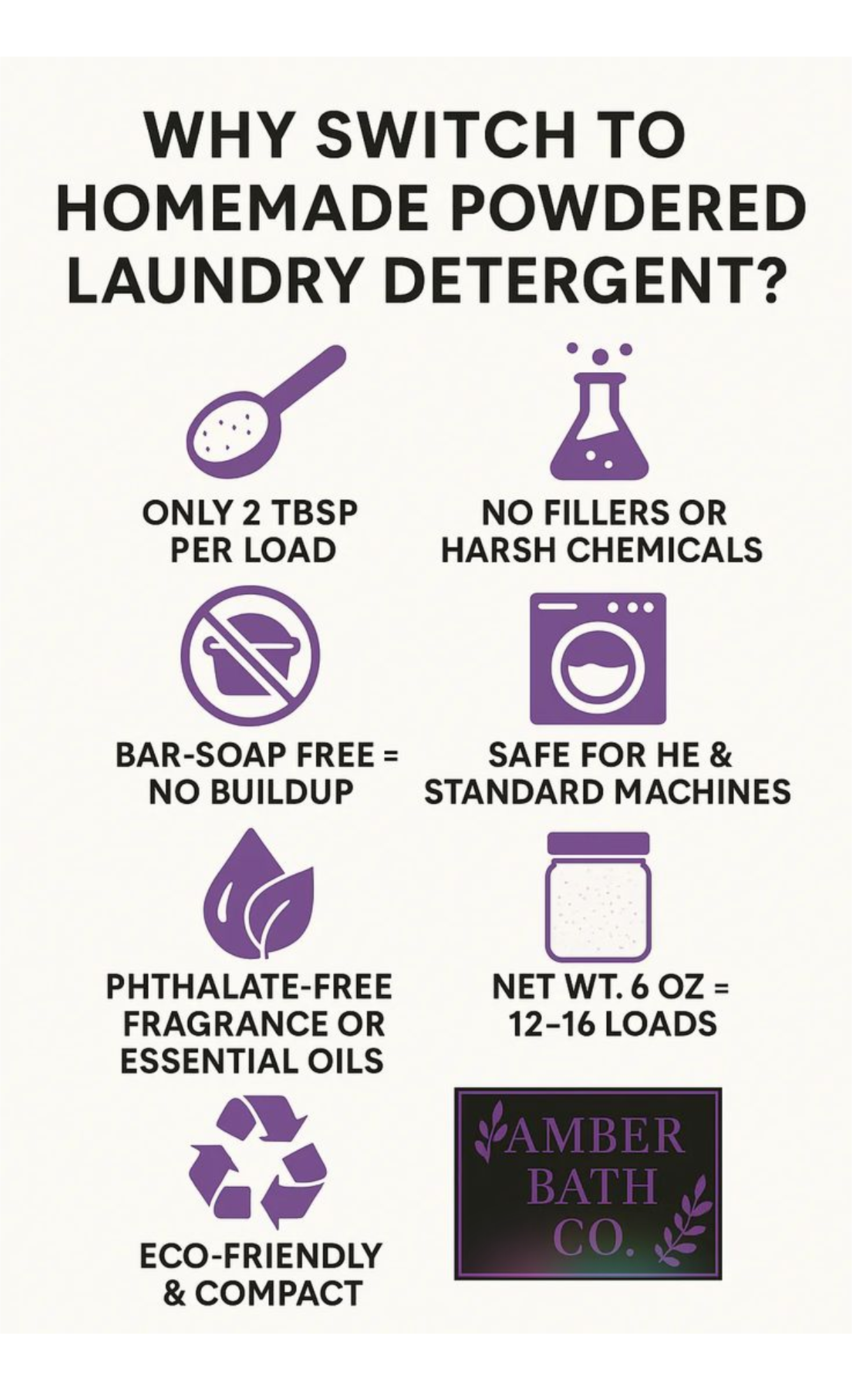 Powdered Laundry Soap | Choice of Scent | 16 oz.