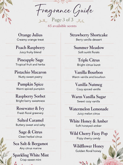 Goat's Milk Soap Bars | 40 Scents